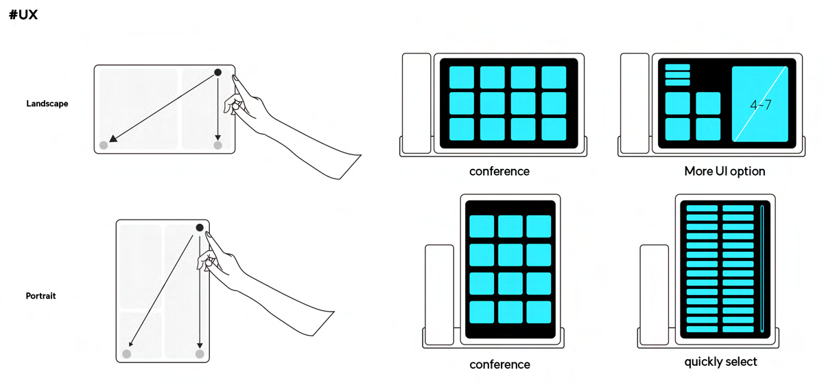 G3 Touch Enterprise 2